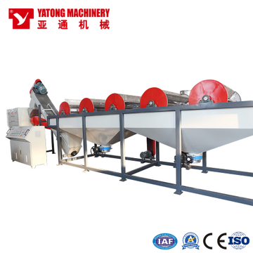 PE Flim Washing Line