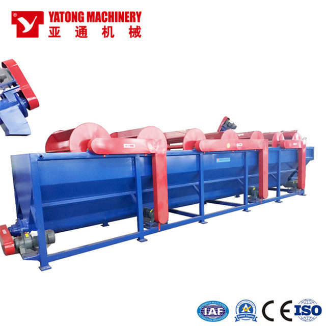 PET Bottles Recycling Washing Machine