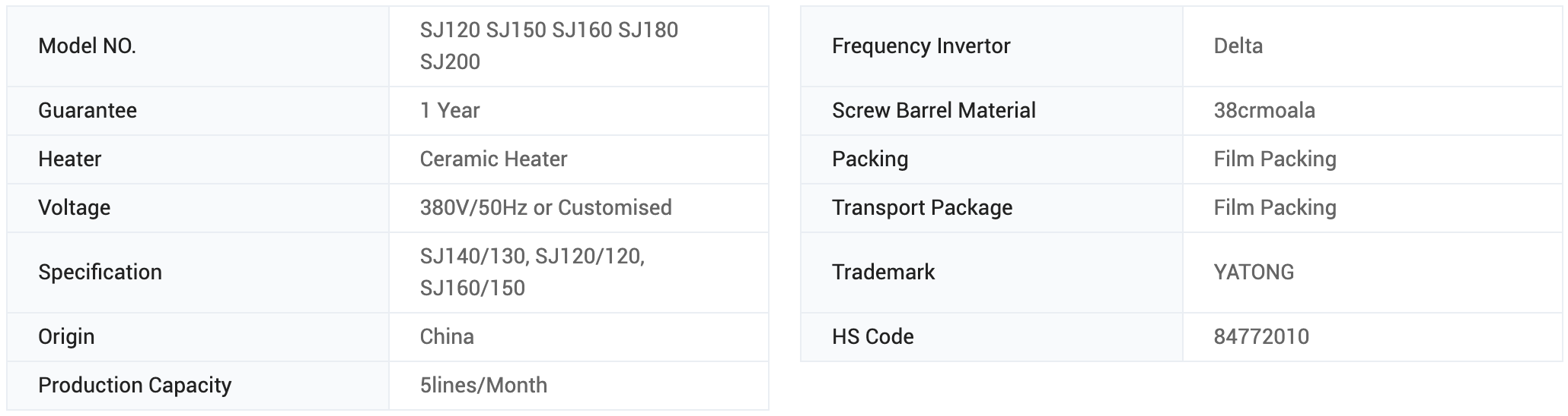 Co-extrusion extruder